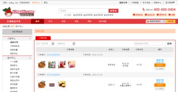 中國零食網Java軟件開發項目實踐 北大青鳥云豆網學員社區結業報告